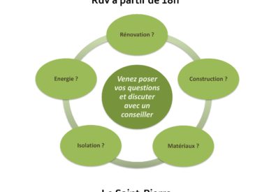 180523_CafeEcoconstruction_CoudrayauPerche_Affiche